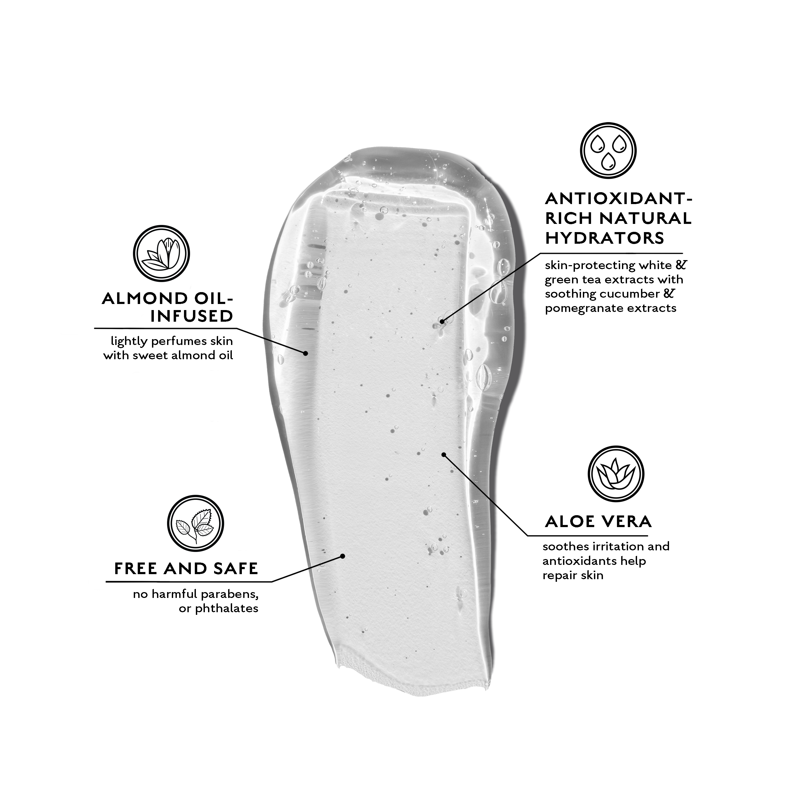 Almond & Aloe Hand & Body Wash Body Wash Caswell-Massey®