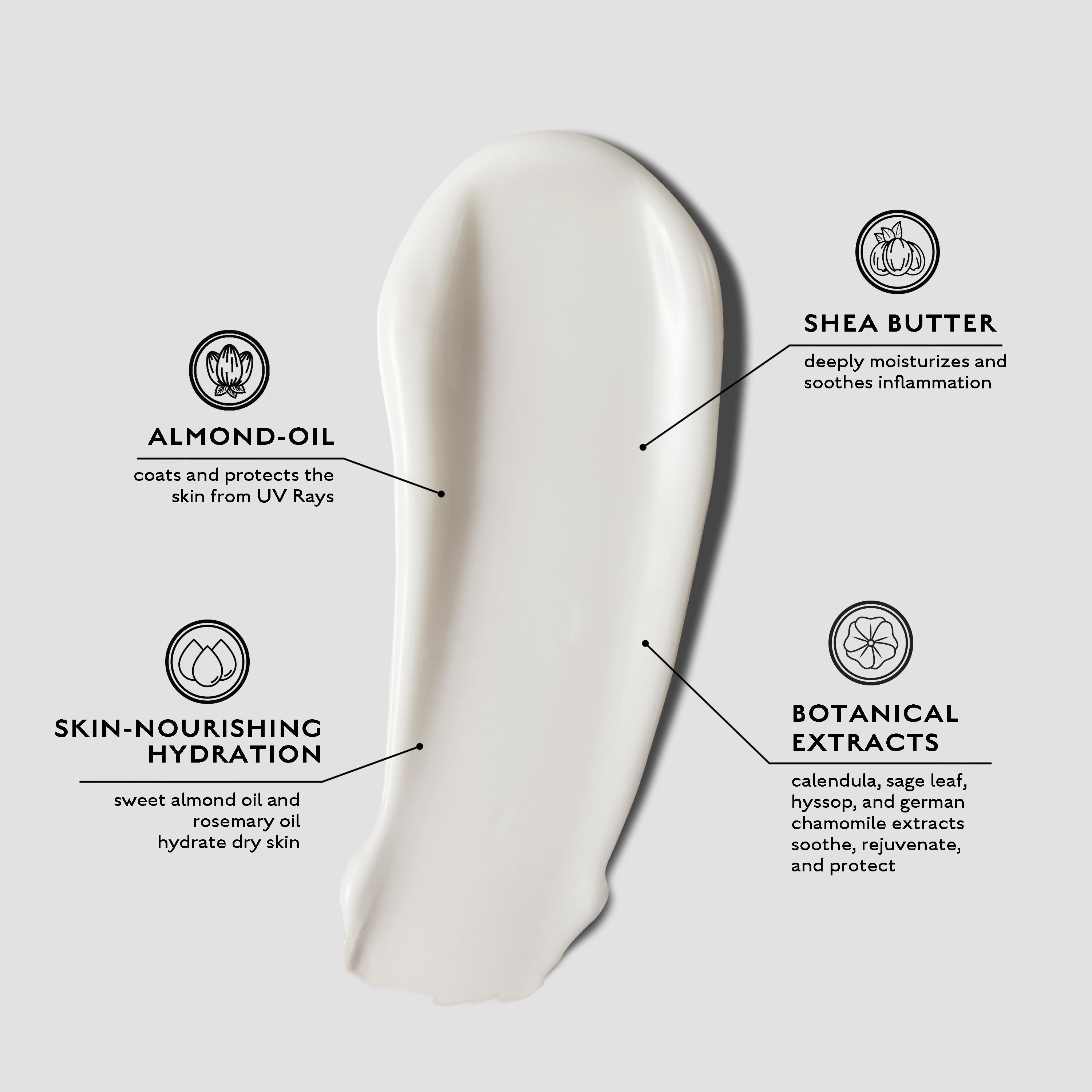 Almond & Aloe Lotion Body Lotion Caswell-Massey®