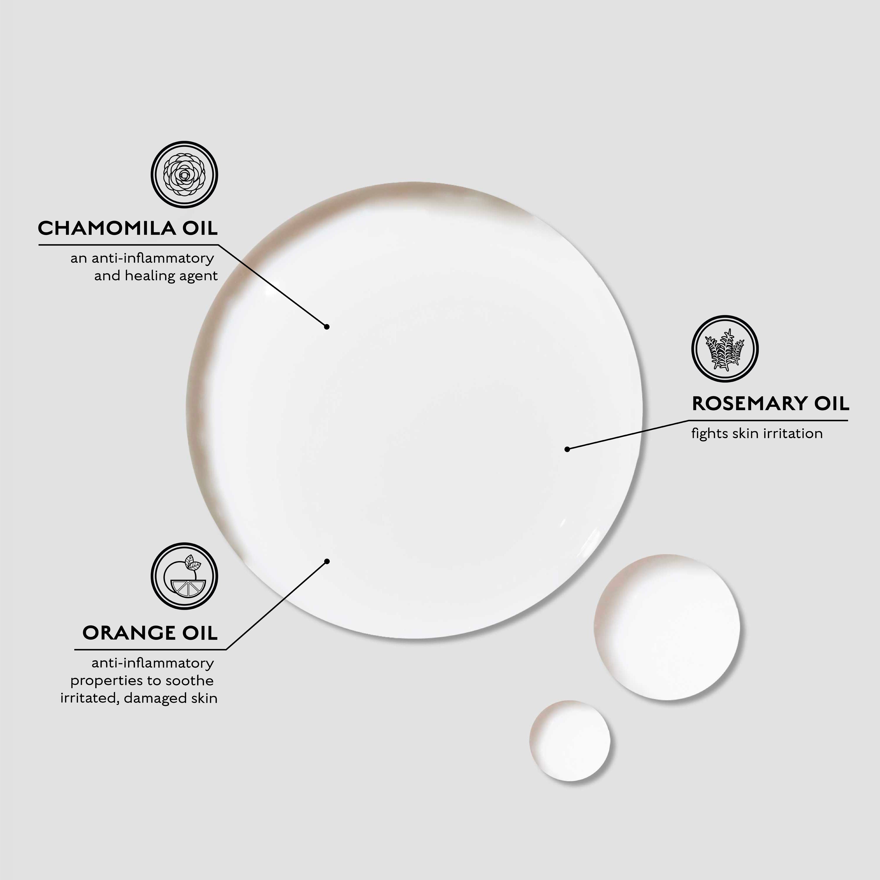 Almond Pre-Shave Oil Beard & Shave Oil Caswell-Massey®