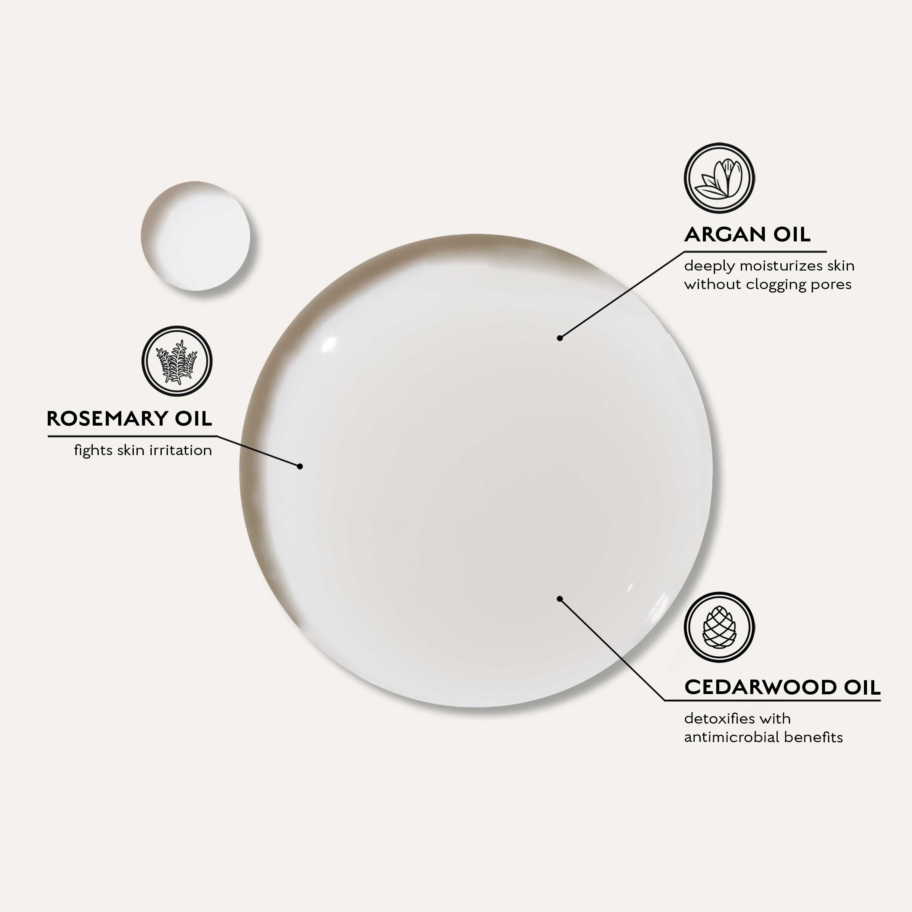 Face and Beard Oil Beard & Shave Oil Caswell-Massey®