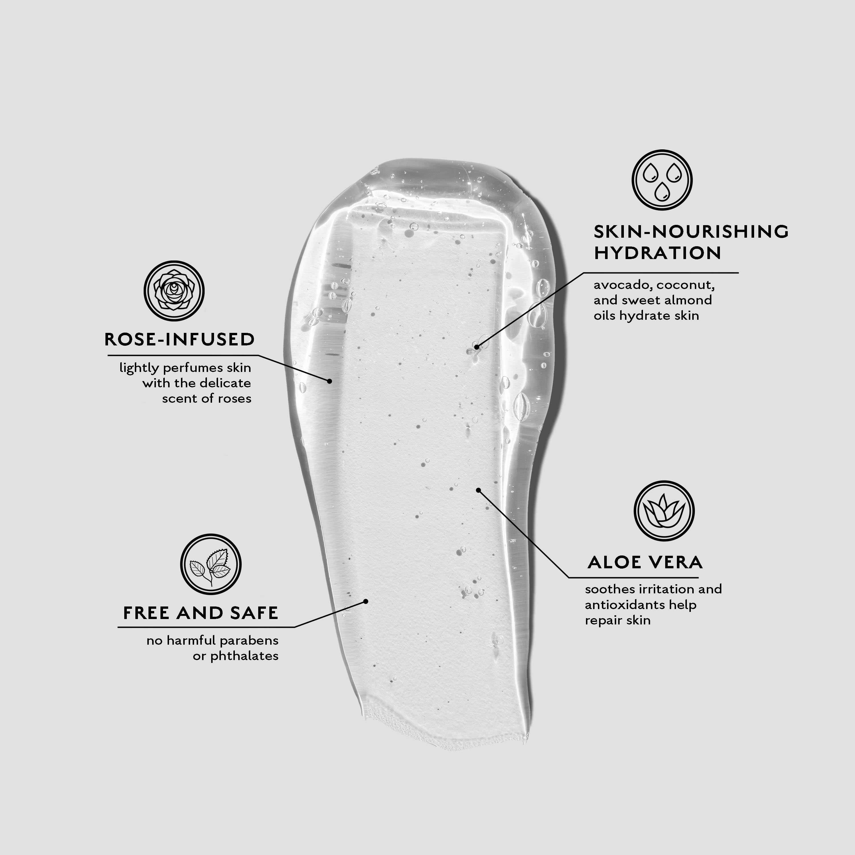 Rosewater Body Wash Body Wash Caswell-Massey®