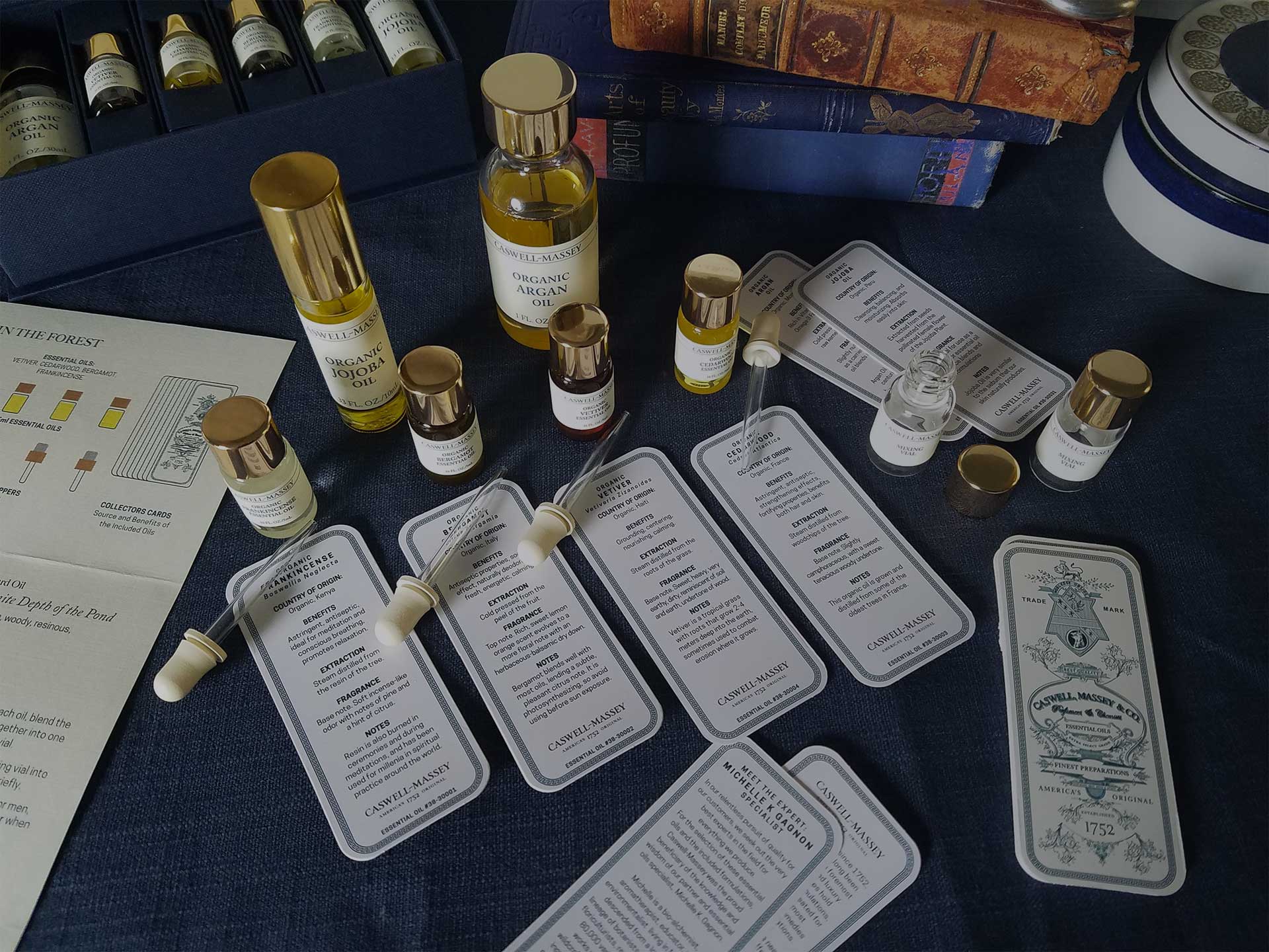 Essential Oils Mixing Kits