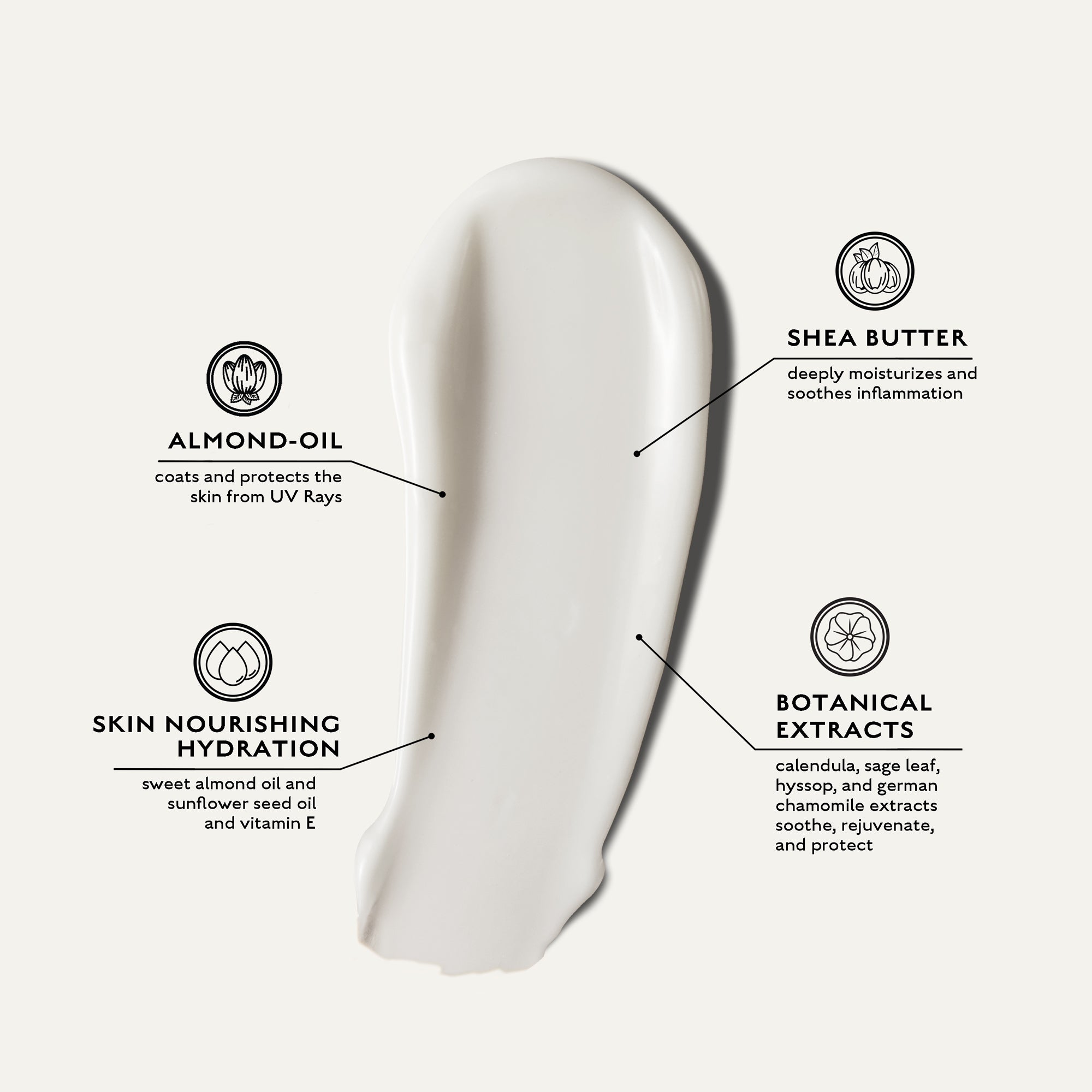 Centuries Almond Lotion | Bath & Body | Caswell-Massey®