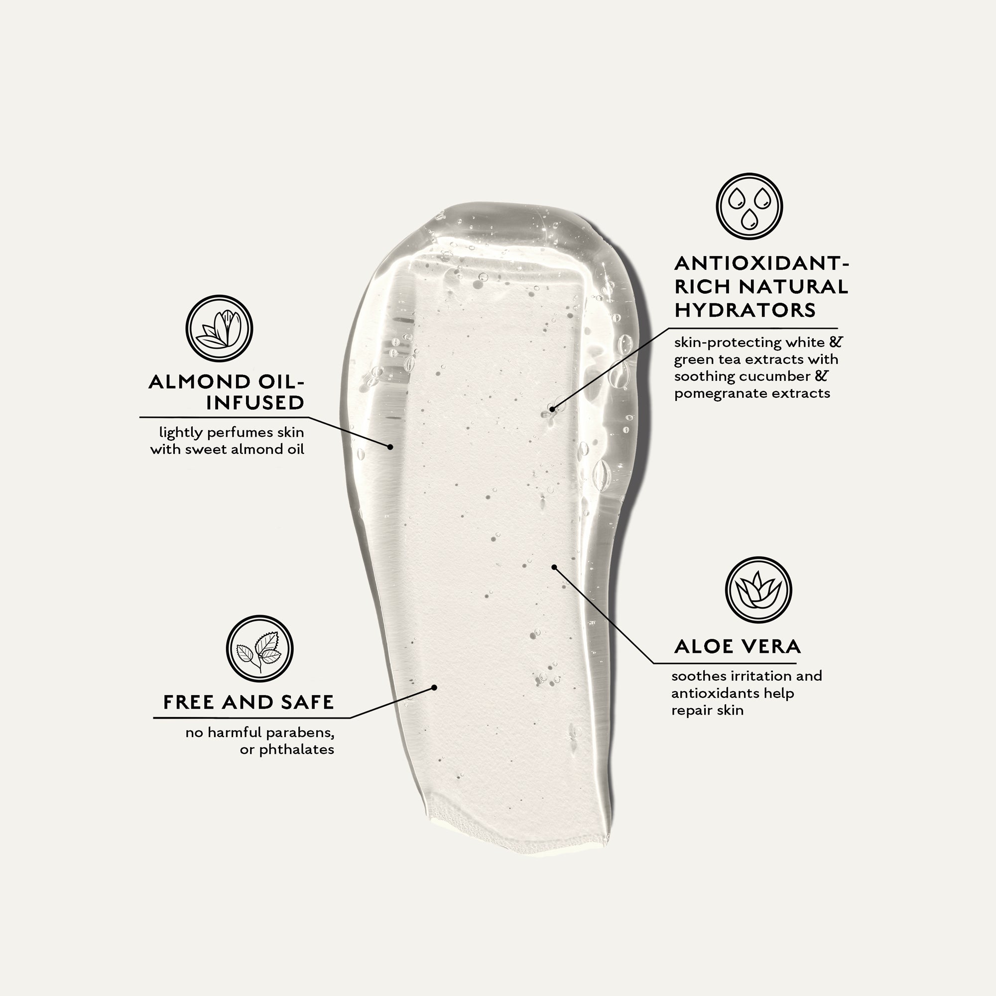 Almond & Aloe Hand & Body Wash Body Wash Caswell-Massey®   