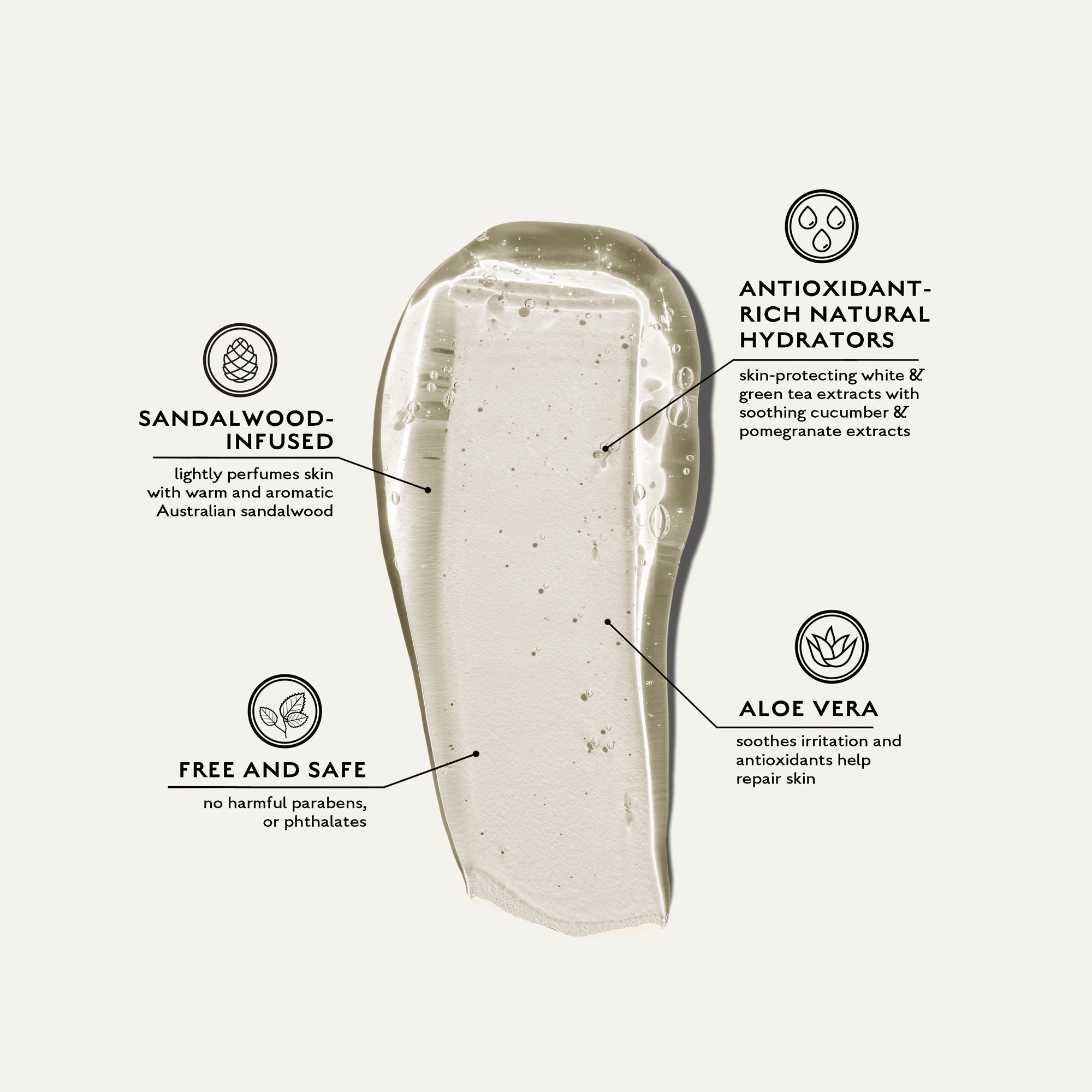 Sandalwood Hand & Body Wash Body Wash Caswell-Massey®   