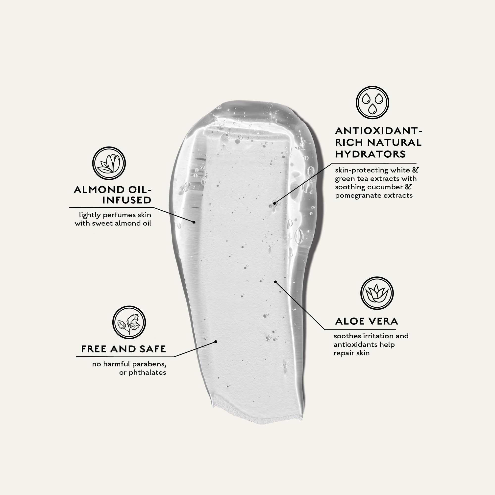 Almond & Aloe Body Wash Body Wash Caswell-Massey®  